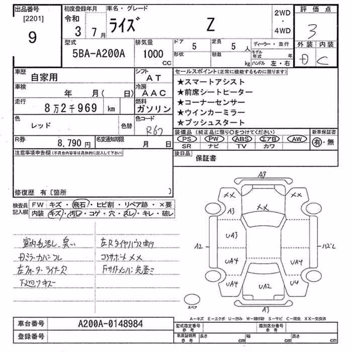 TOYOTA RAIZE