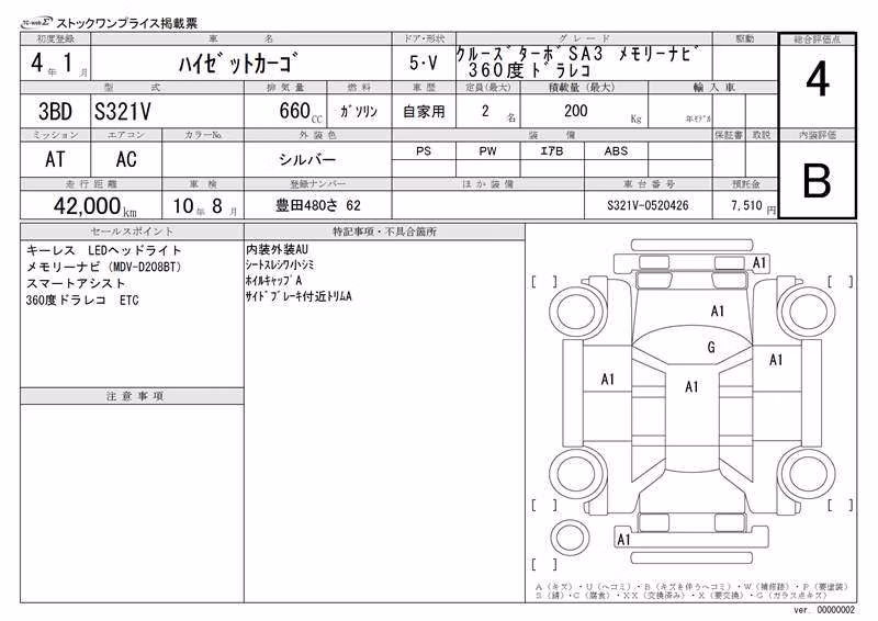 DAIHATSU HIJET