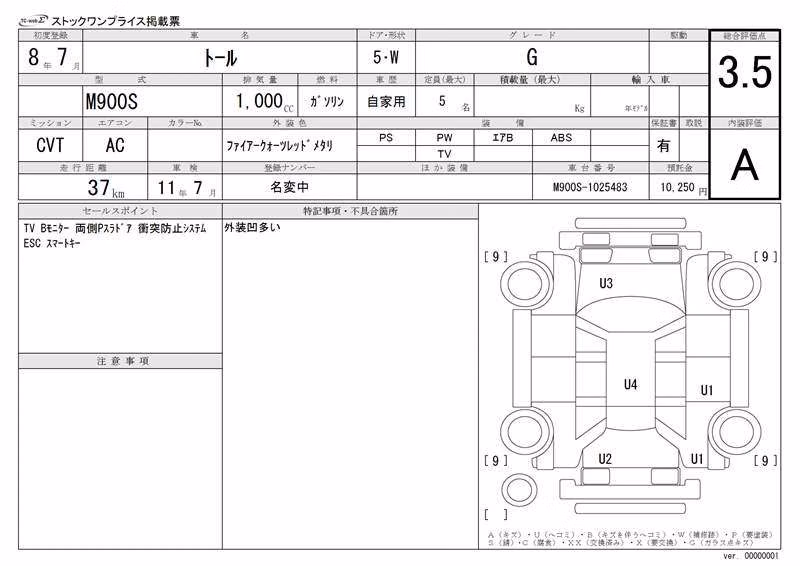 DAIHATSU THOR
