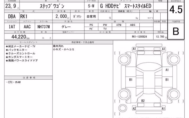 HONDA STEPWGN
