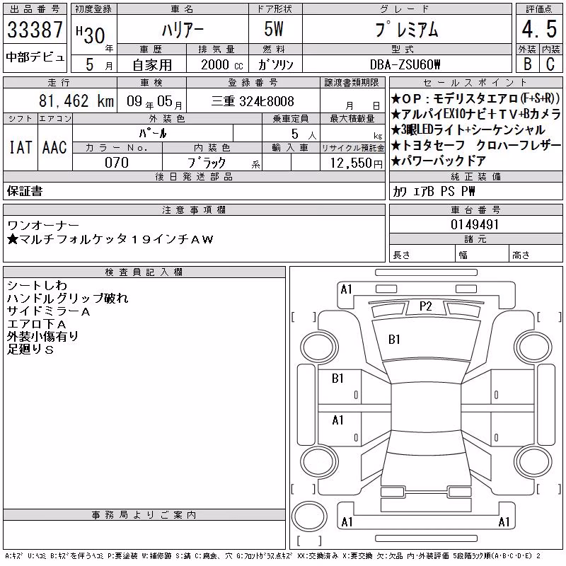 TOYOTA HARRIER