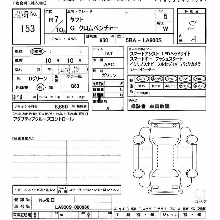 DAIHATSU TAFT