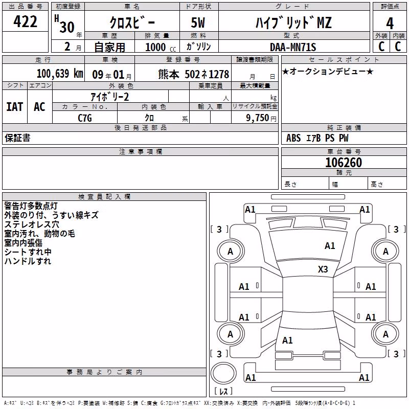 SUZUKI XBEE