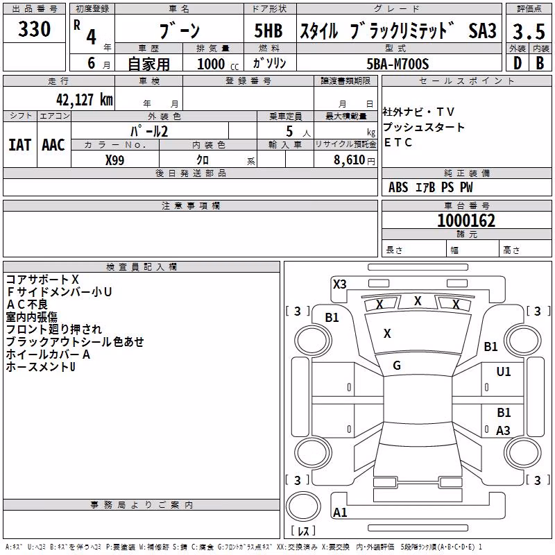 DAIHATSU BOON