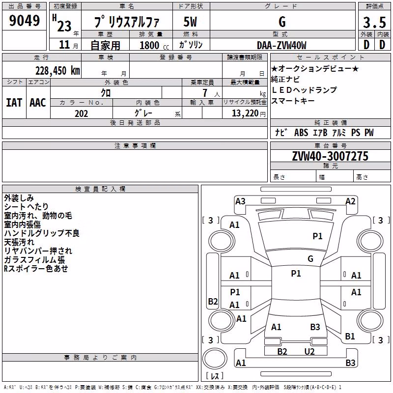 TOYOTA PRIUS ALPHA