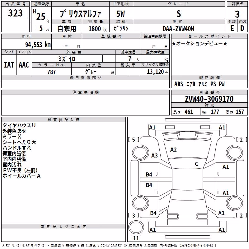 TOYOTA PRIUS ALPHA