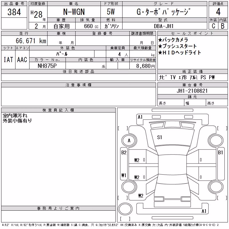 HONDA N-WGN