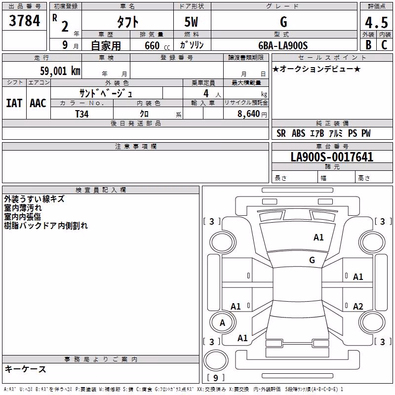 DAIHATSU TAFT