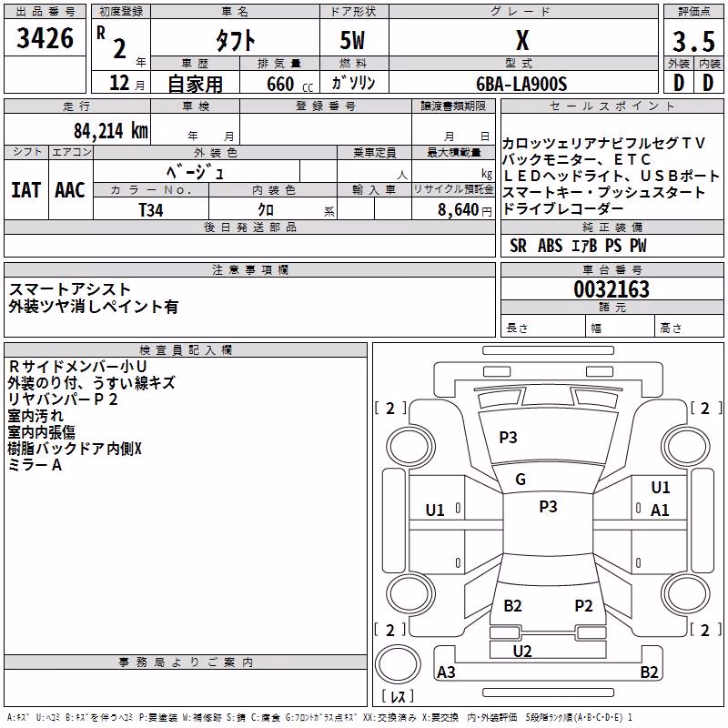 DAIHATSU TAFT