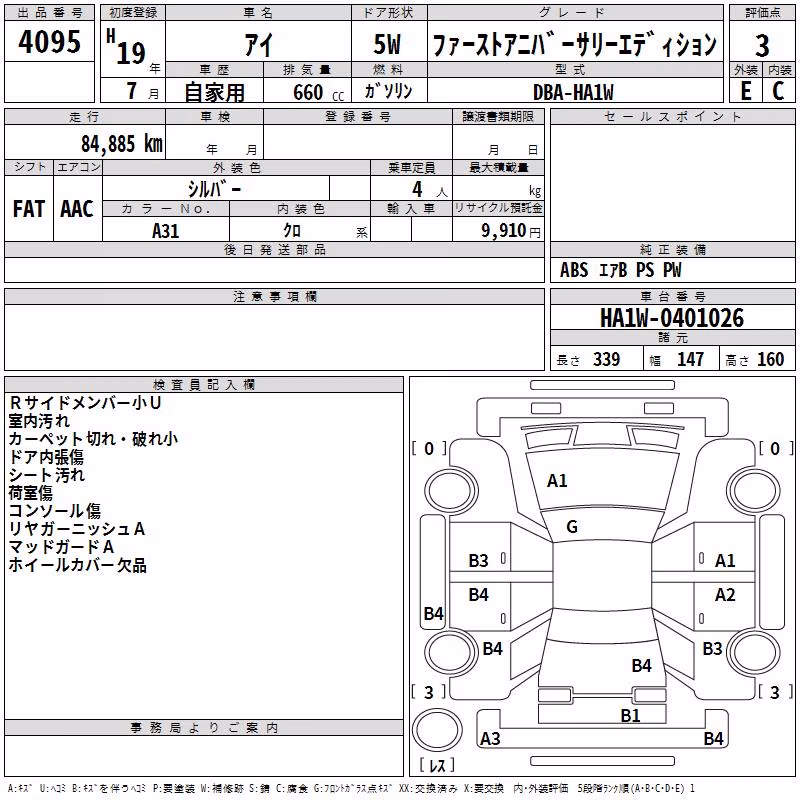 MITSUBISHI I