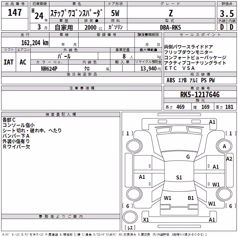 HONDA STEPWGN
