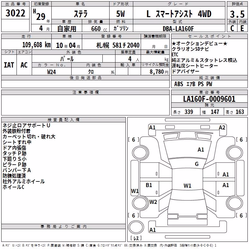 SUBARU STELLA