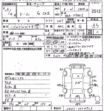 DAIHATSU THOR
