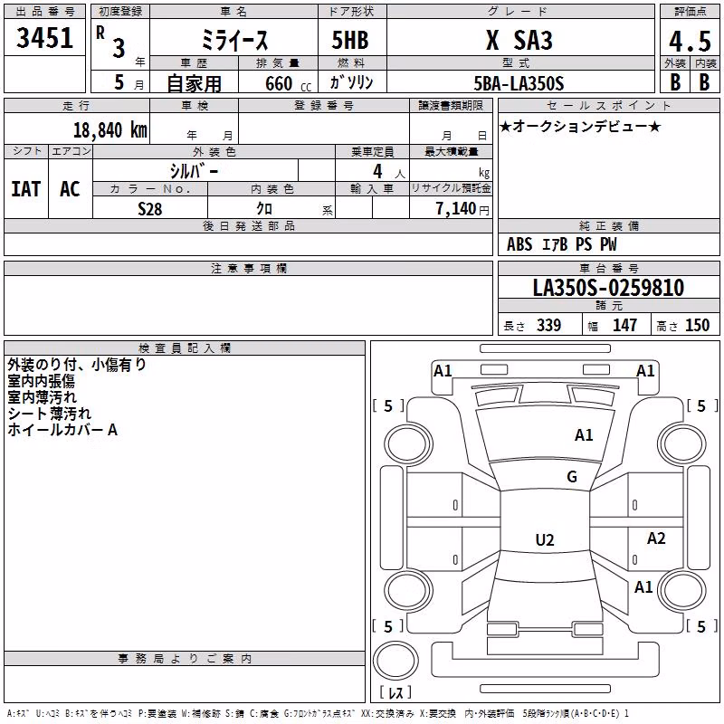 DAIHATSU MIRA E:S