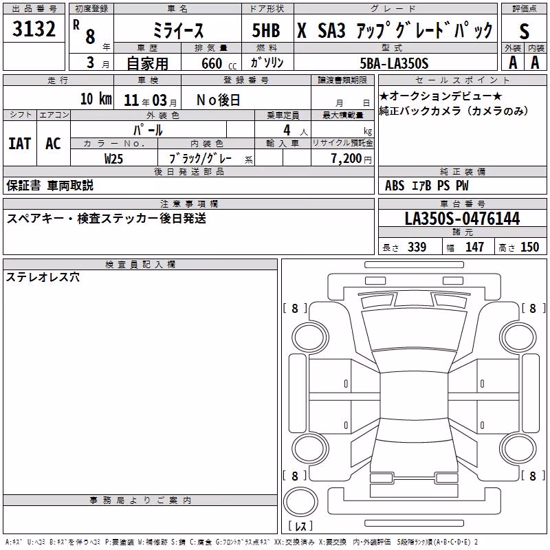 DAIHATSU MIRA E:S