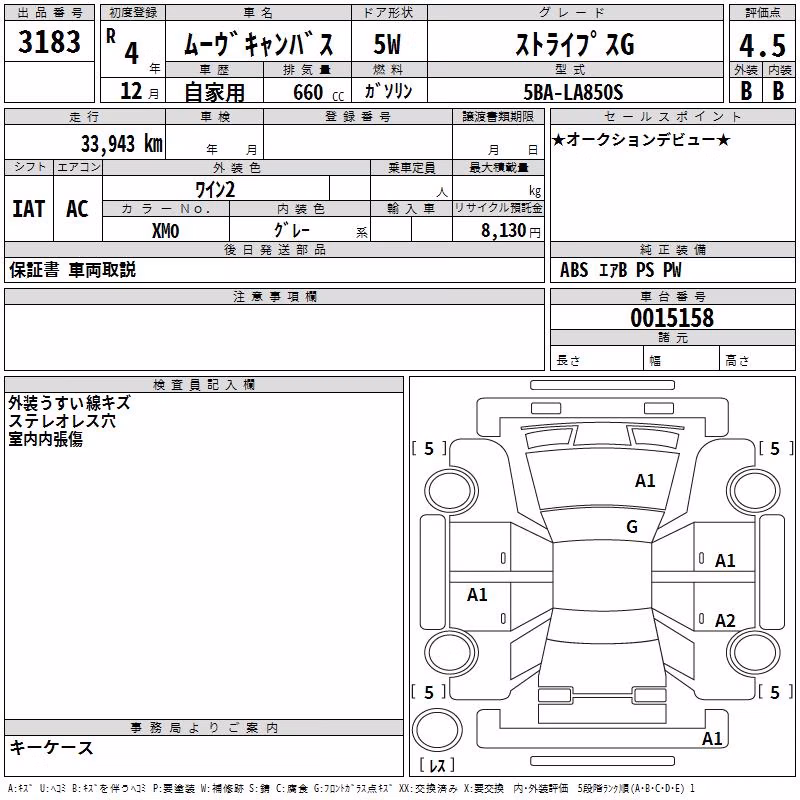 DAIHATSU MOVE CANBUS