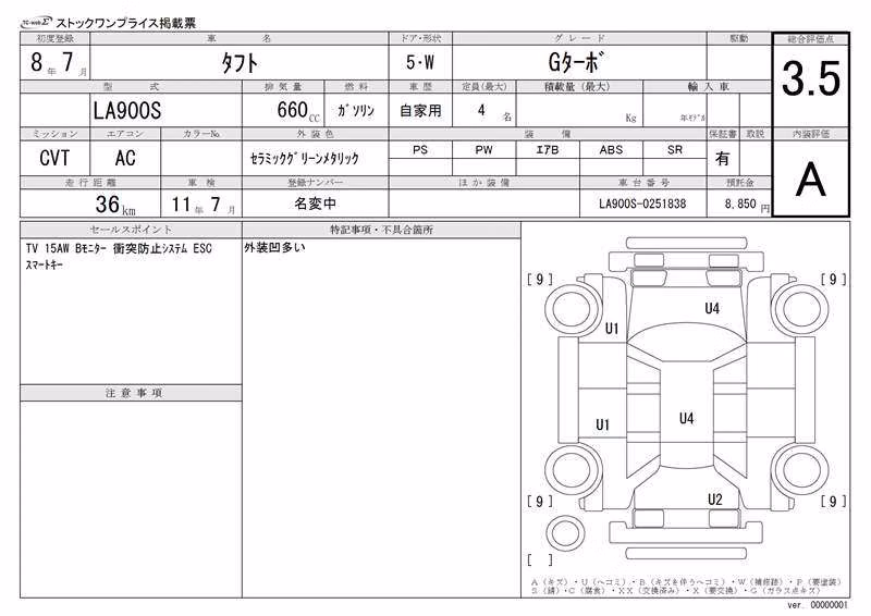 DAIHATSU TAFT