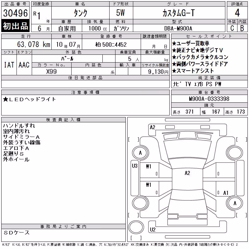 TOYOTA TANK