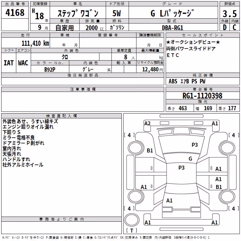 HONDA STEPWGN