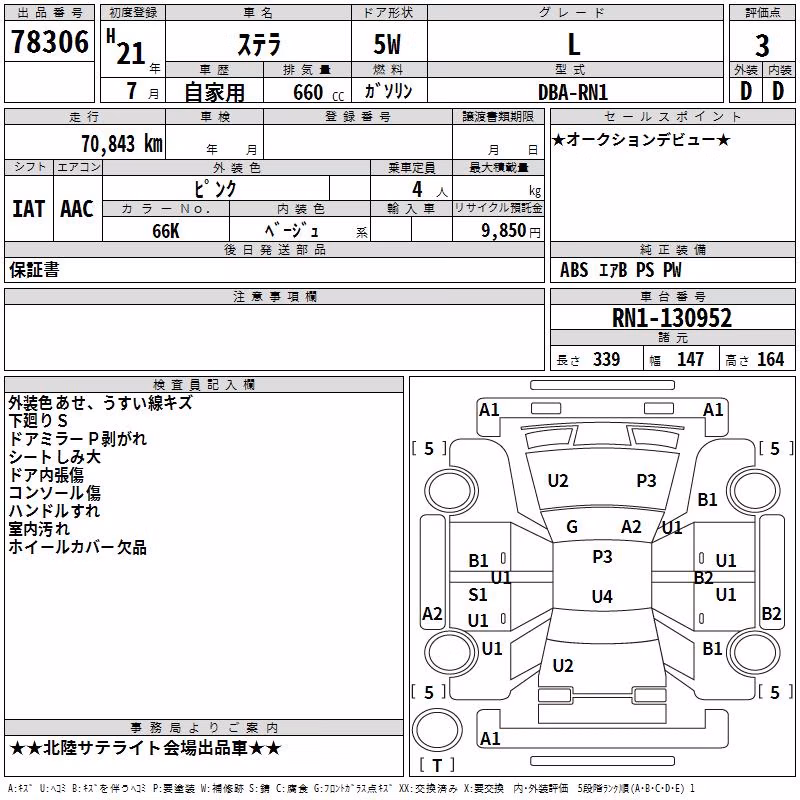 SUBARU STELLA