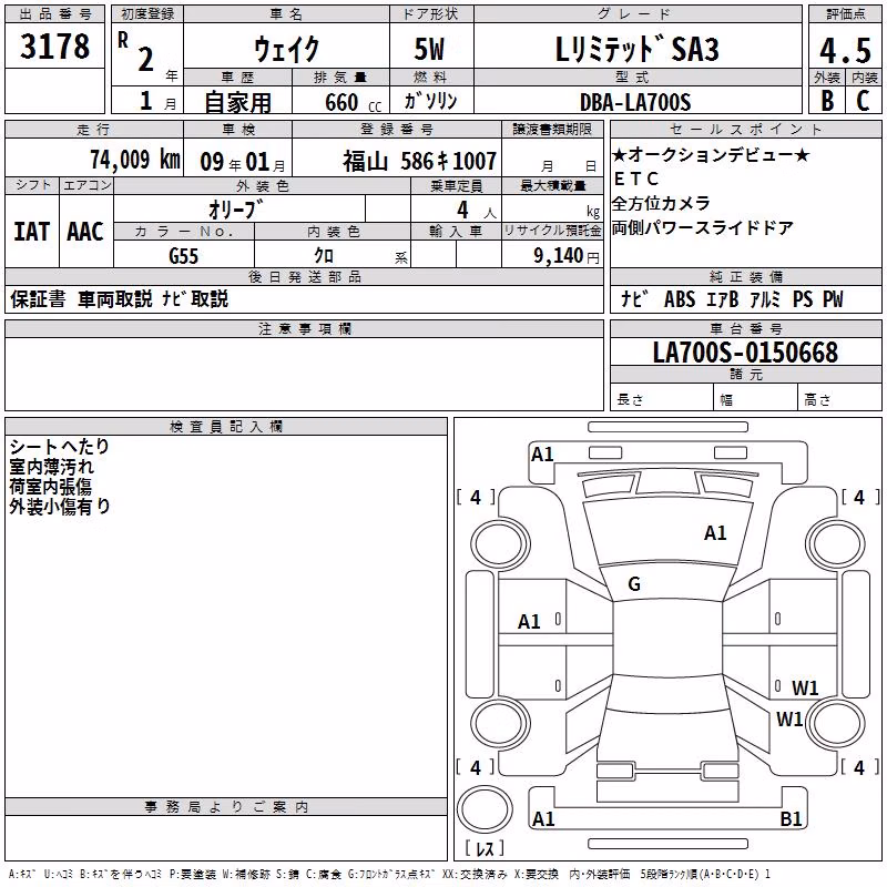 DAIHATSU WAKE