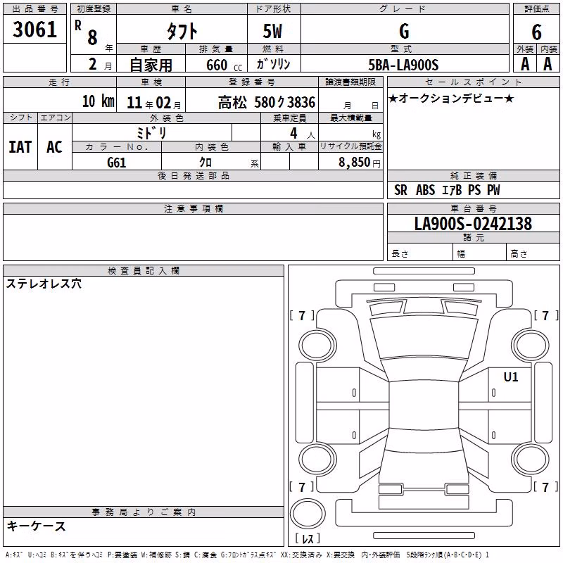 DAIHATSU TAFT