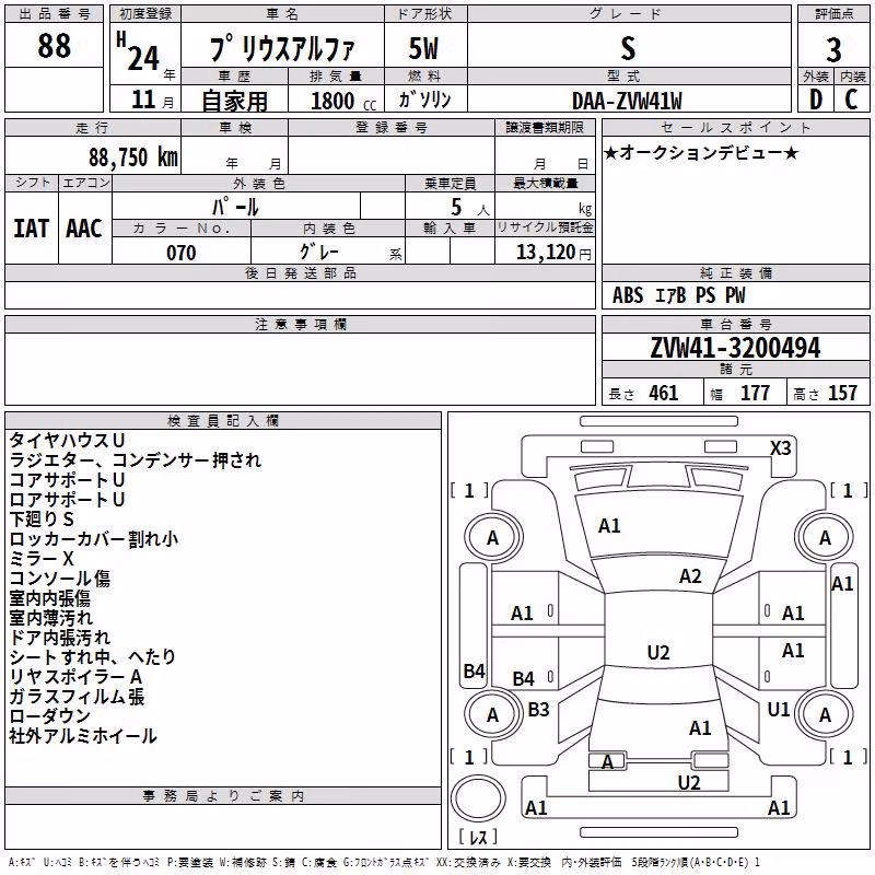 TOYOTA PRIUS ALPHA