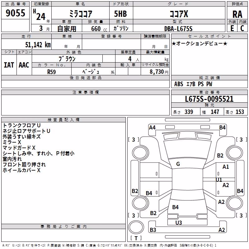 DAIHATSU MIRA COCOA