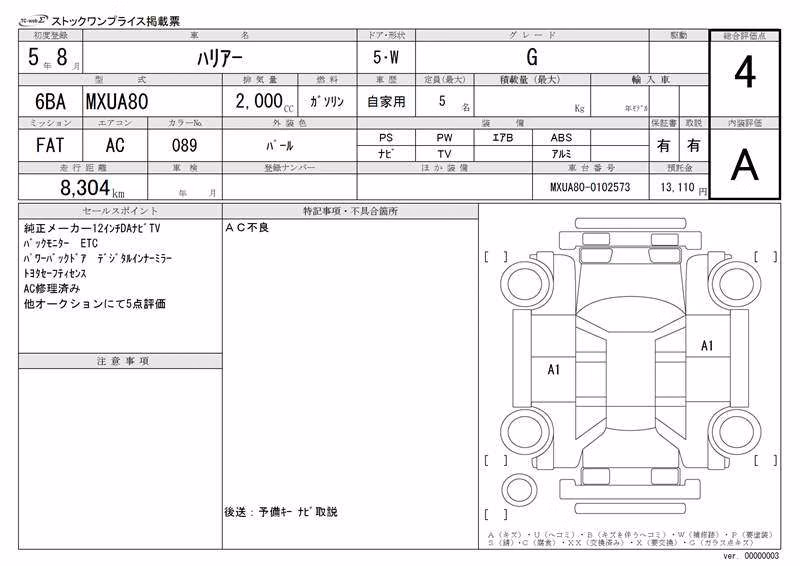 TOYOTA HARRIER
