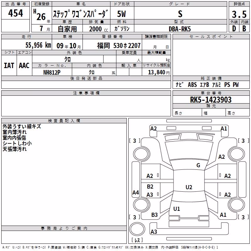 HONDA STEPWGN