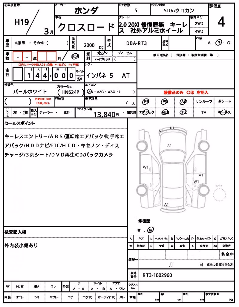 HONDA CROSSROAD