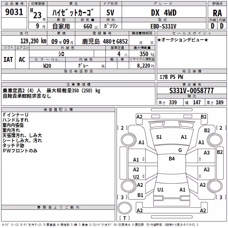 DAIHATSU HIJET