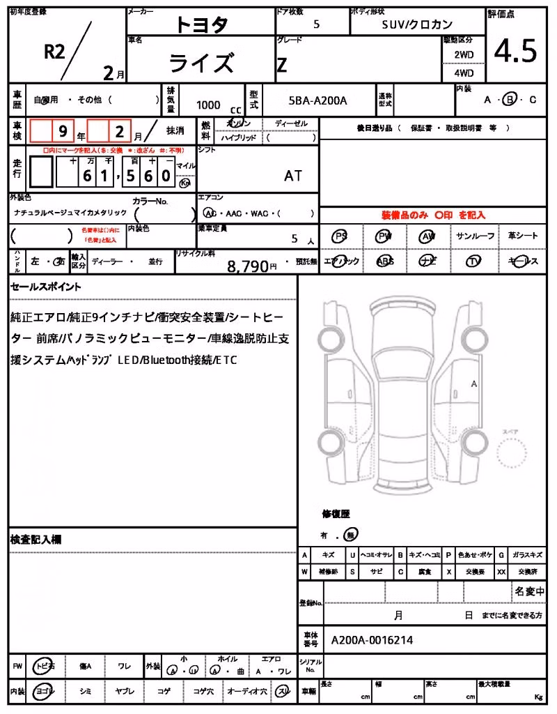 TOYOTA RAIZE