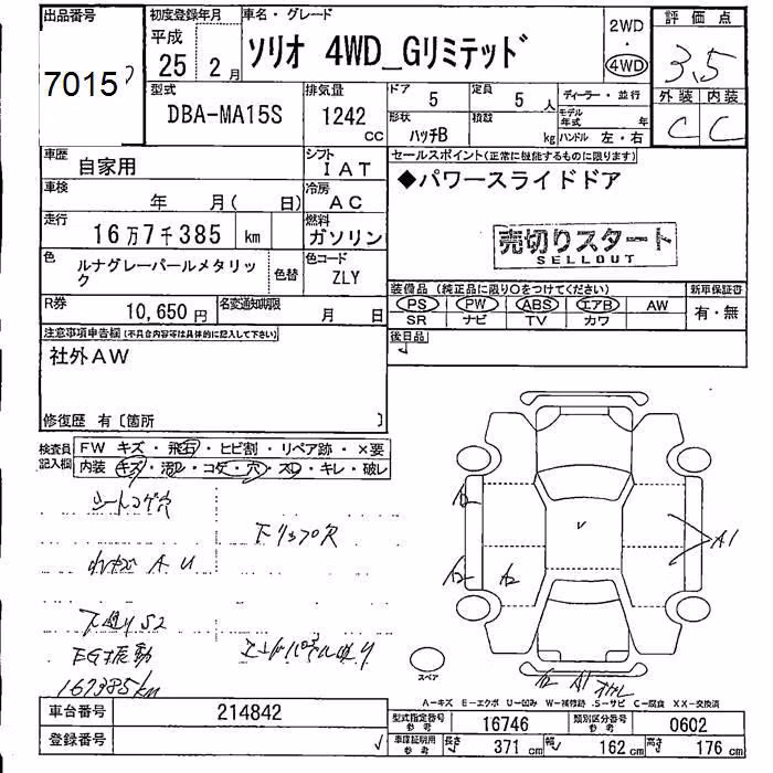 SUZUKI SOLIO