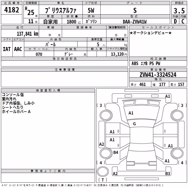 TOYOTA PRIUS ALPHA