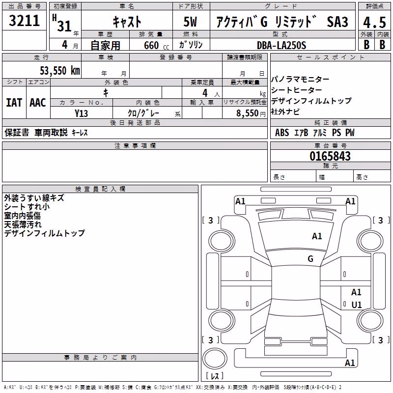 DAIHATSU CAST