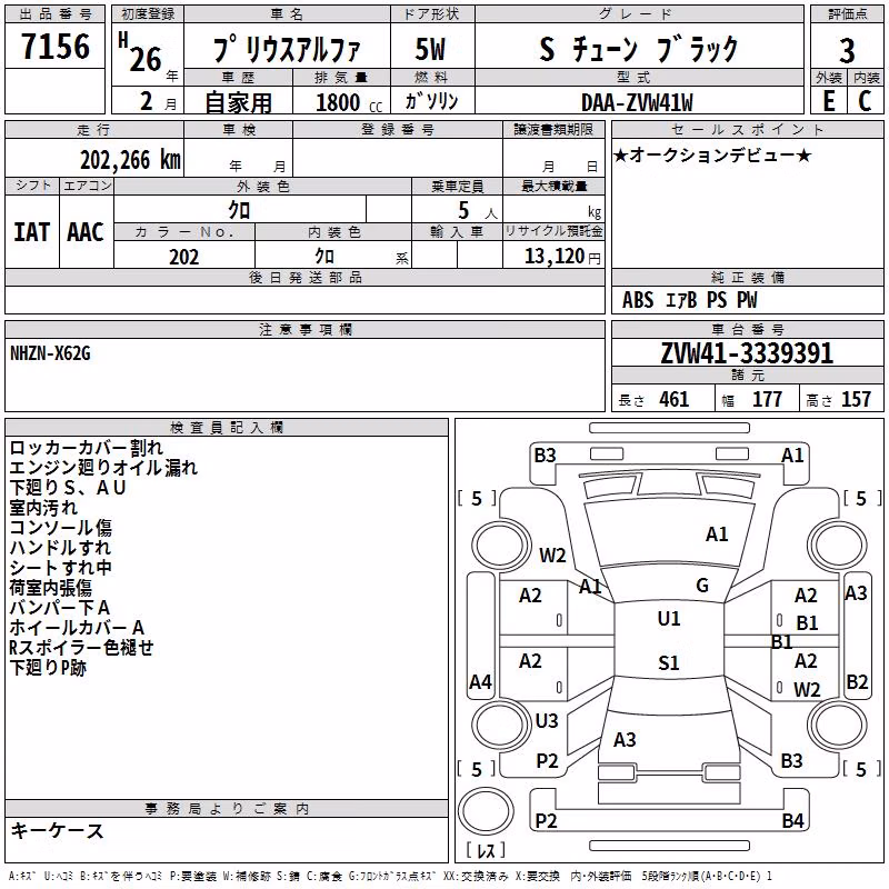 TOYOTA PRIUS ALPHA