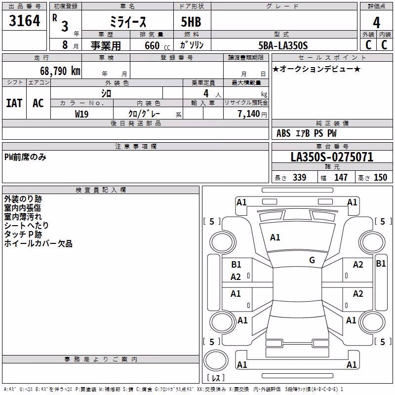 DAIHATSU MIRA E:S