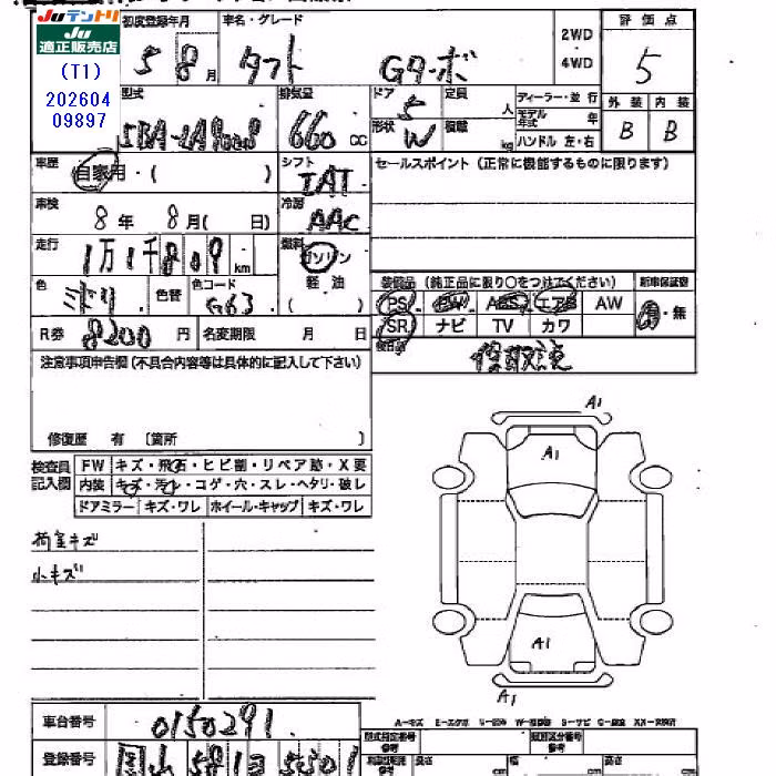 DAIHATSU TAFT