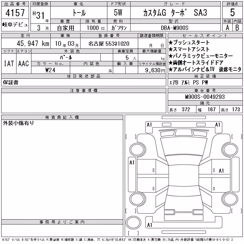 DAIHATSU THOR