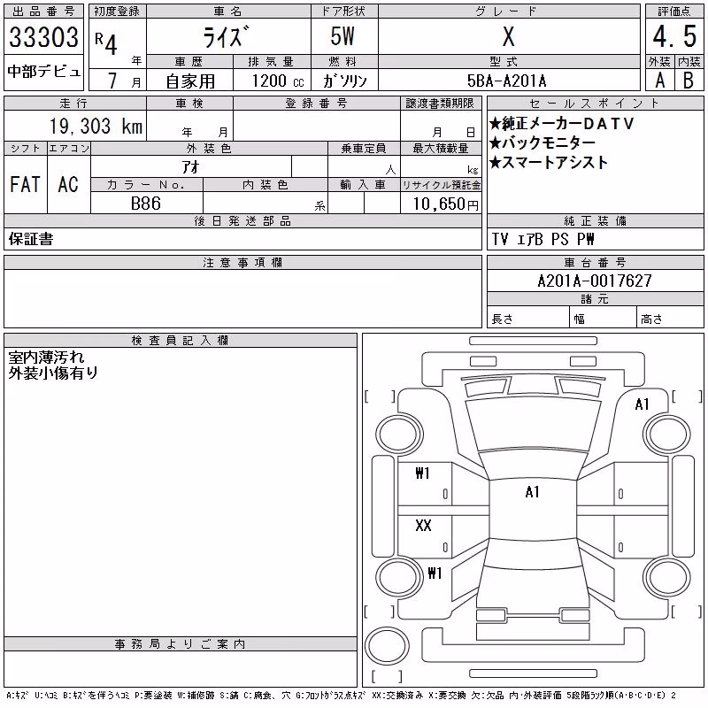 TOYOTA RAIZE