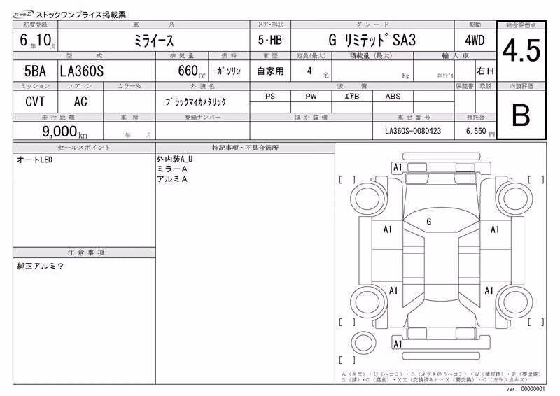 DAIHATSU MIRA E:S