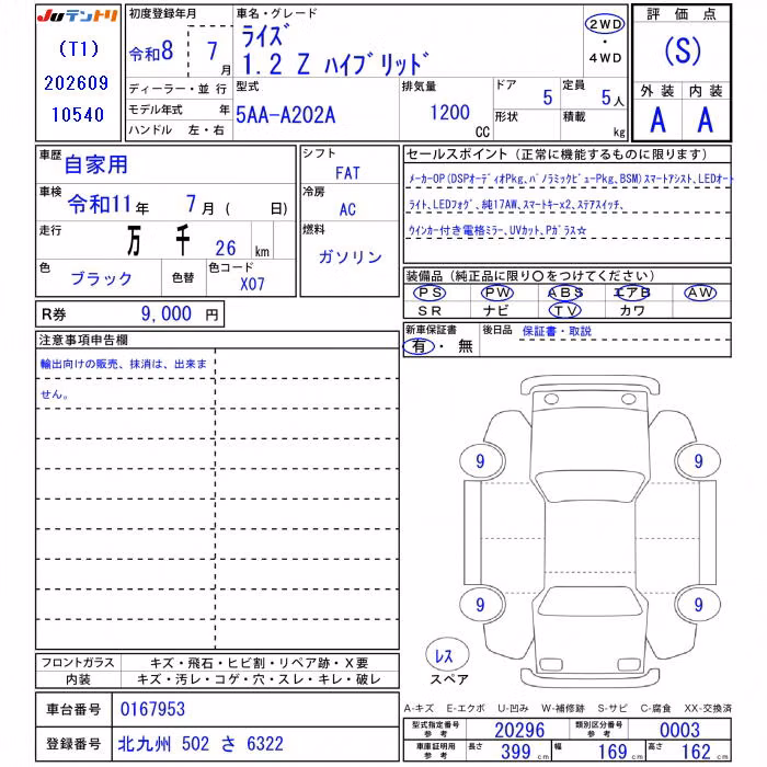 TOYOTA RAIZE