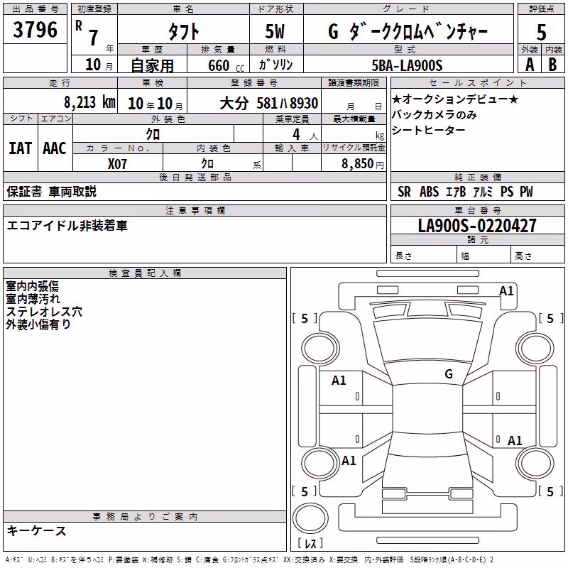 DAIHATSU TAFT