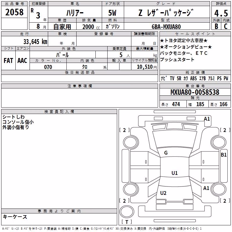 TOYOTA HARRIER
