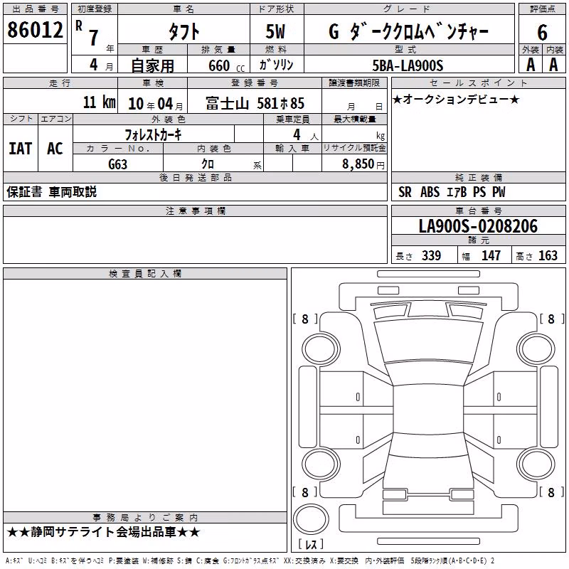 DAIHATSU TAFT