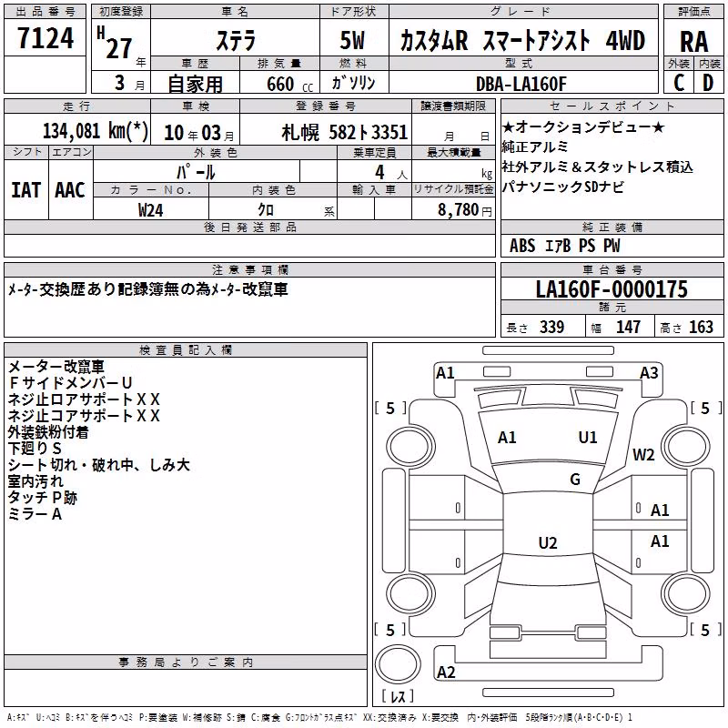 SUBARU STELLA