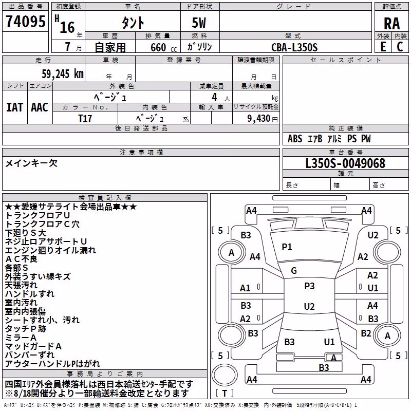 DAIHATSU TANTO