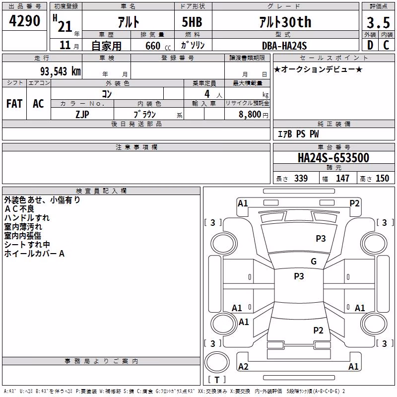 SUZUKI ALTO