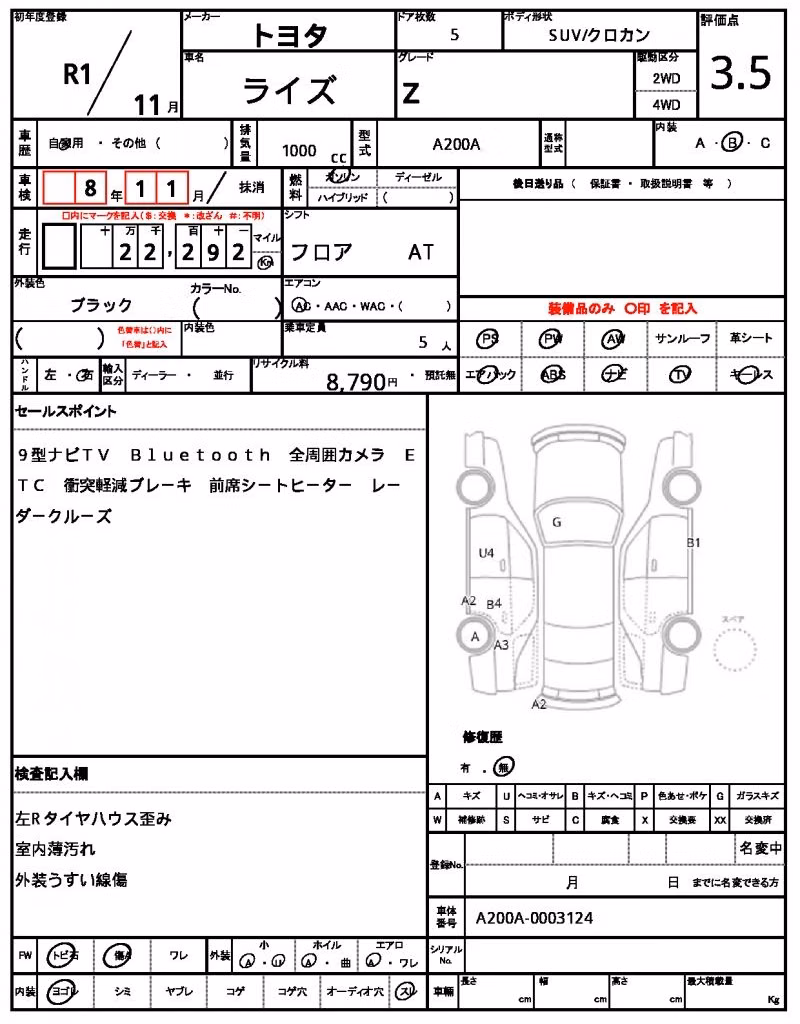 TOYOTA RAIZE